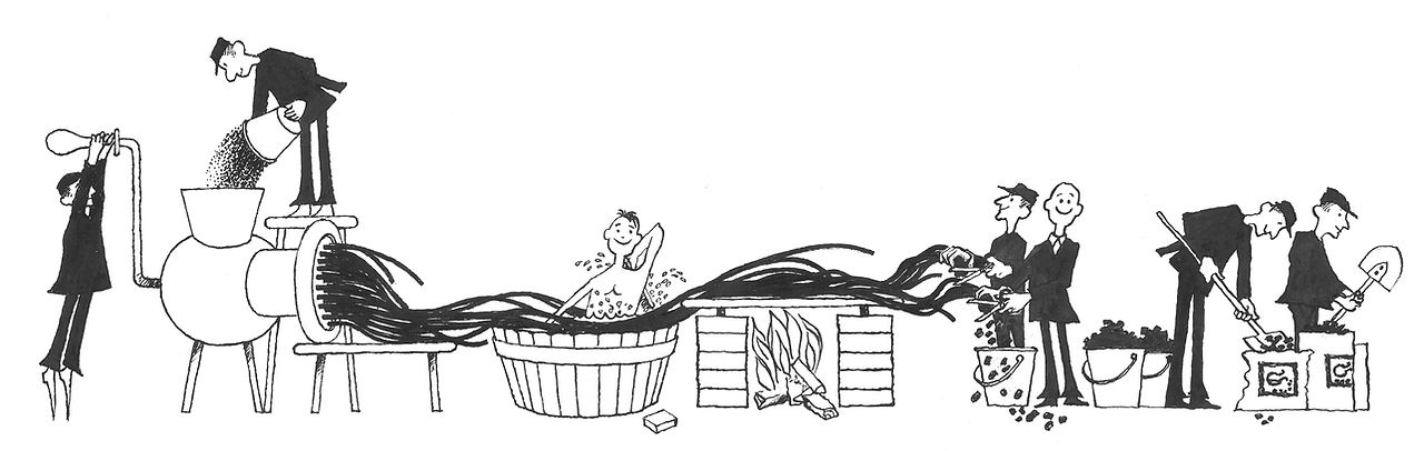 Polykemi process 70-talet